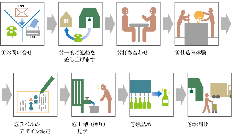 ginjo illust